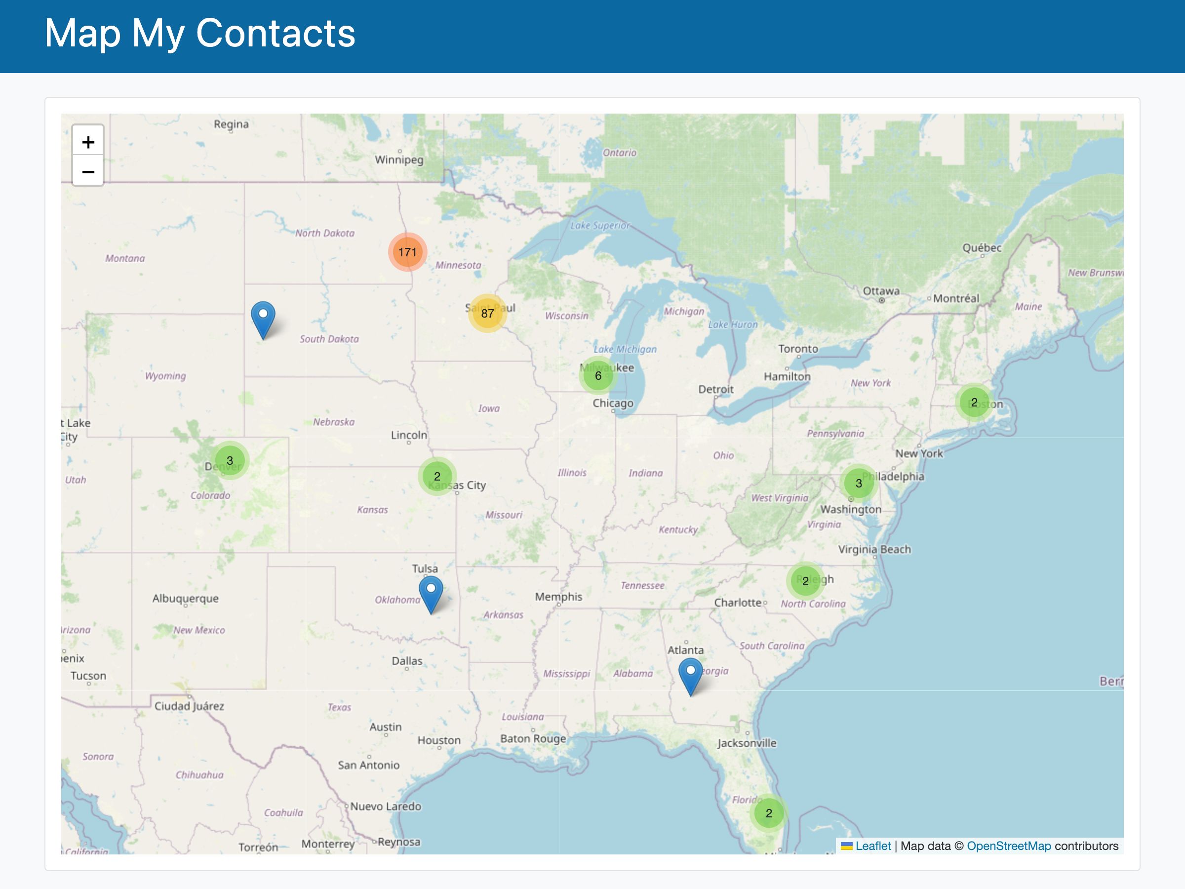 Donations by month screenshot